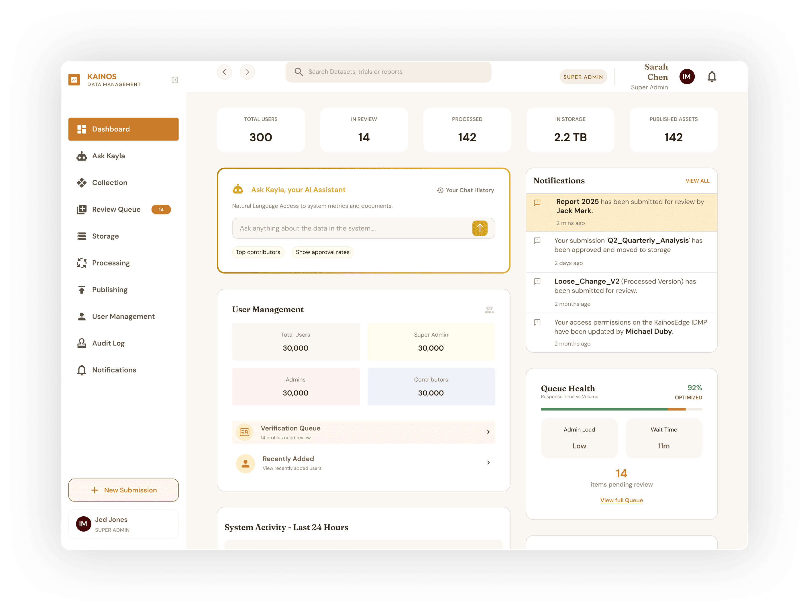 KIDMP dashboard preview